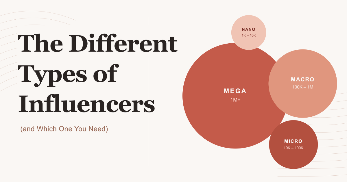 Nano vs. Micro vs. Macro Mom Influencers: Which Tier Performs Best?