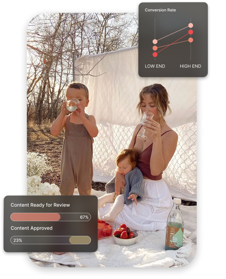 Easy campaign management